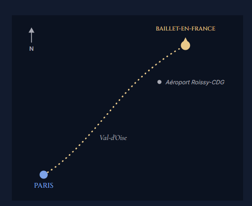 Carte stylisée : trajet de Paris à Baillet-en-France, dans le Val-d'Oise, à proximité de l'aéroport Roissy-CDG